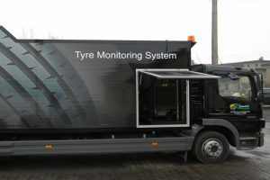 Agregat zamontowany na samochodzie